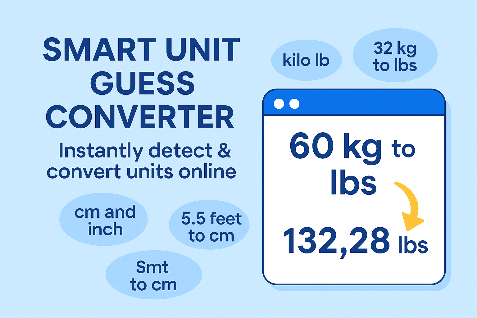 Smart Unit Converter